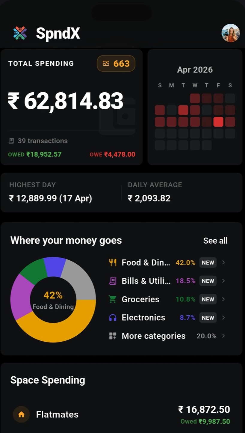 Smart Personal Spending