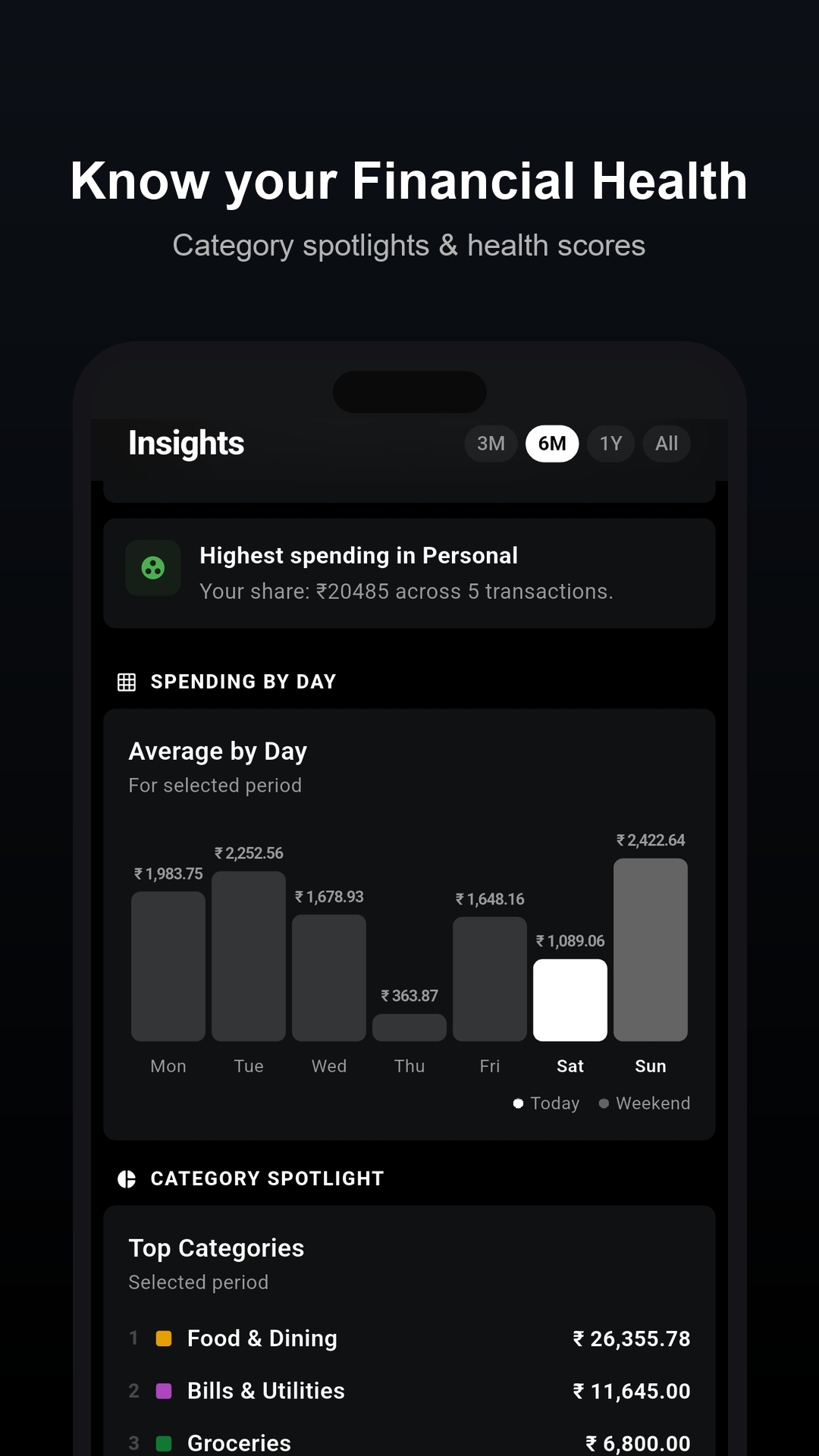 Deep Financial Insights detail screen