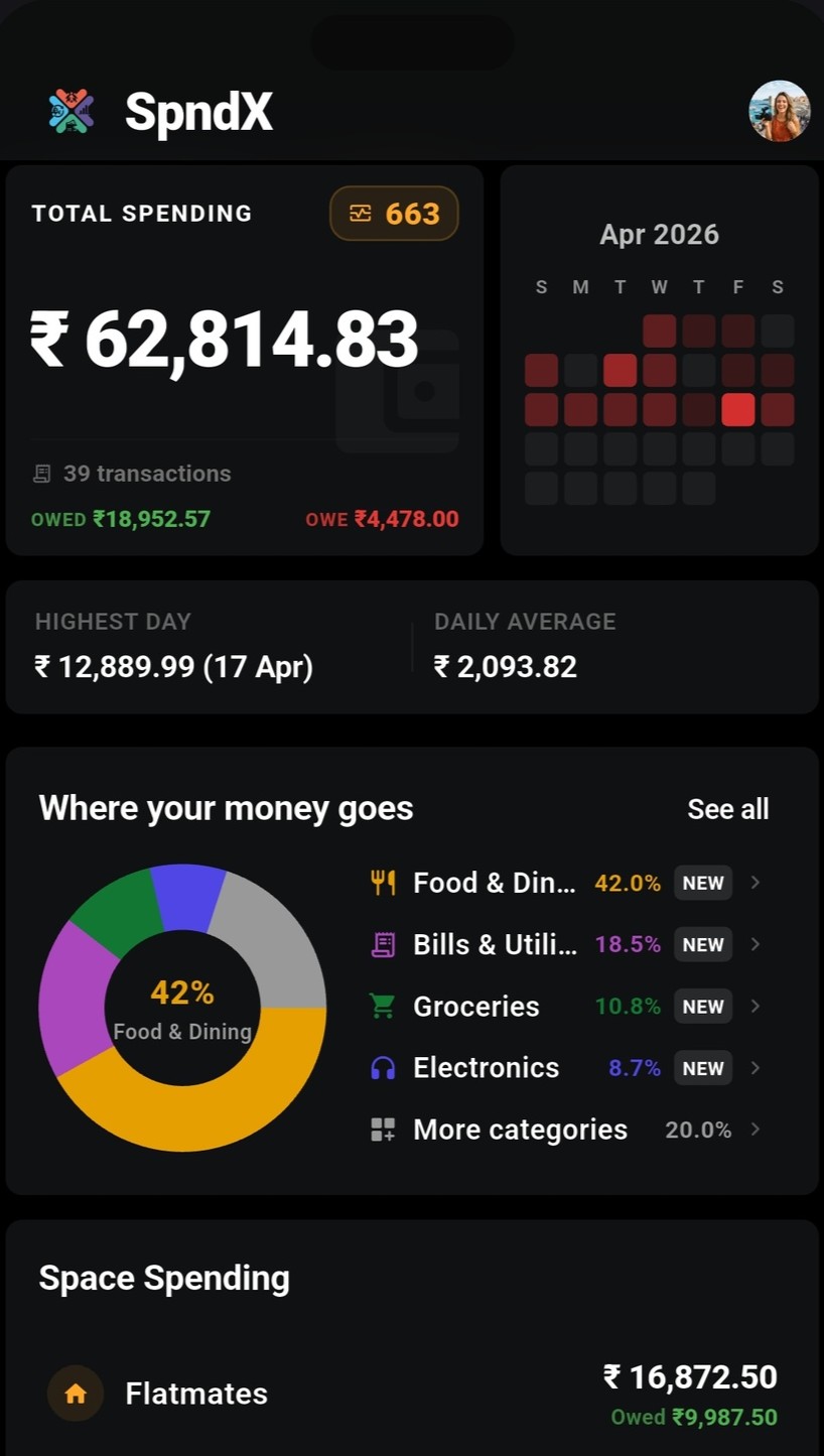 SpndX overview dashboard screen